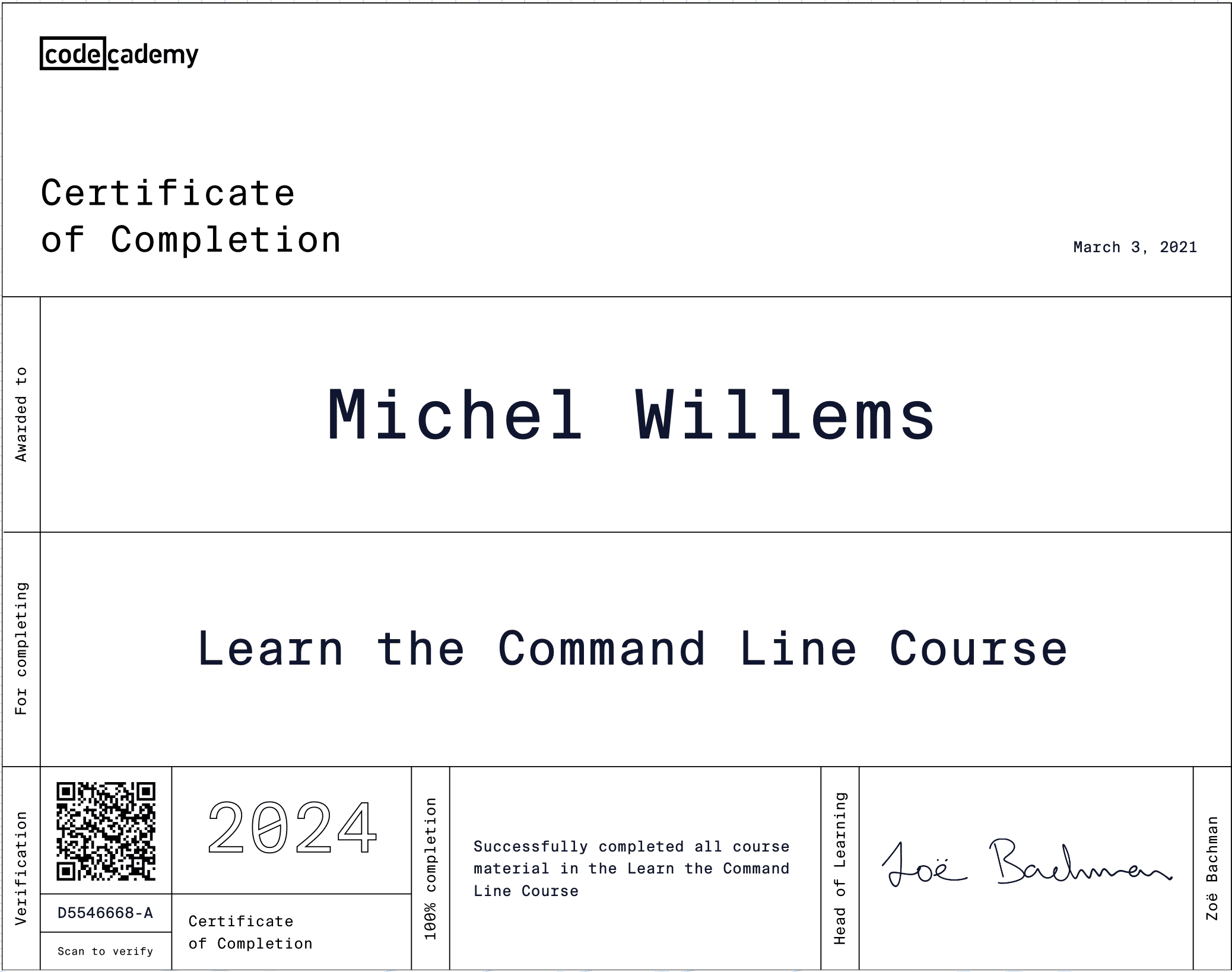 Descriptive text for screen readers