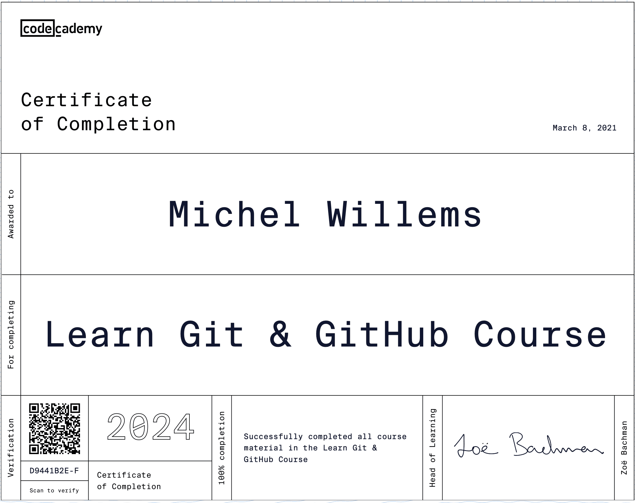 Descriptive text for screen readers