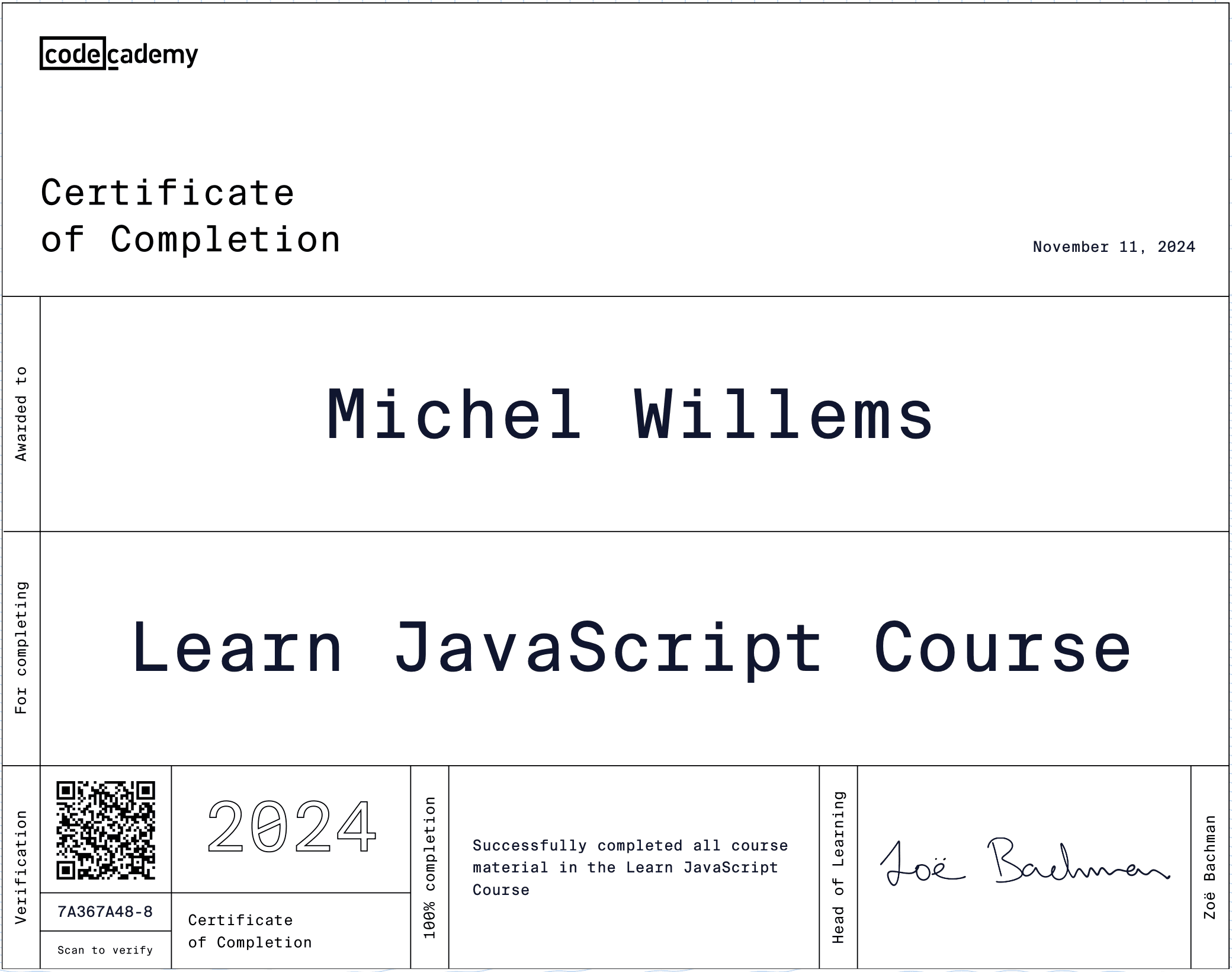 Descriptive text for screen readers